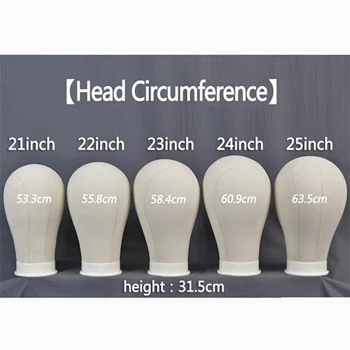 Canvas-shaped head displaying the head of a sculpted doll model